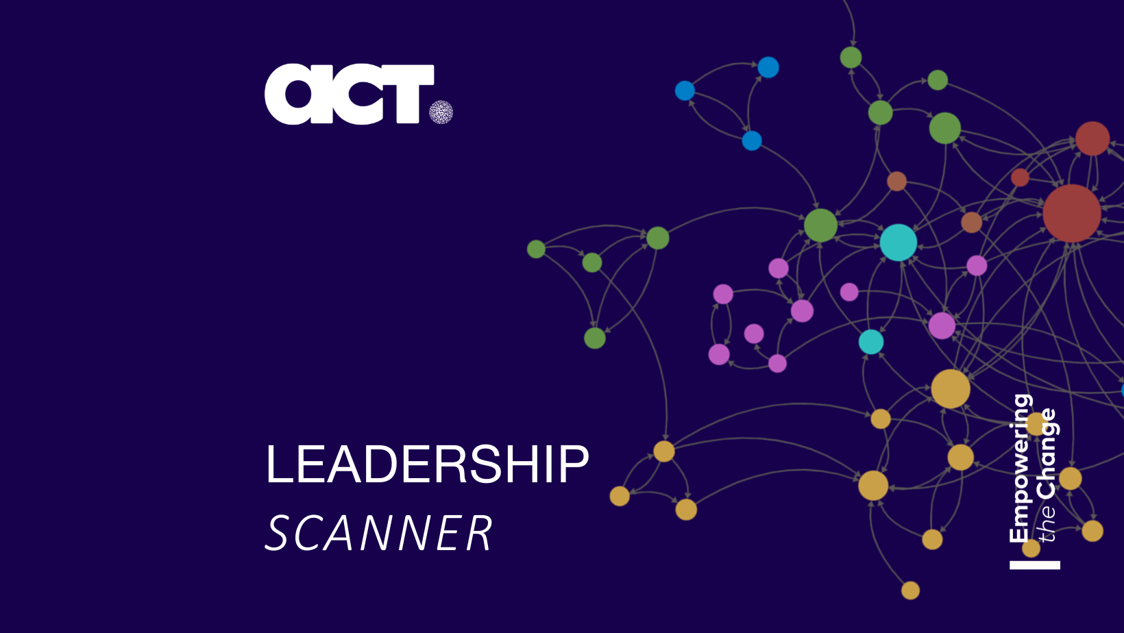 LEADERSHIP SCANNER - Effective Instrument for Talent Management